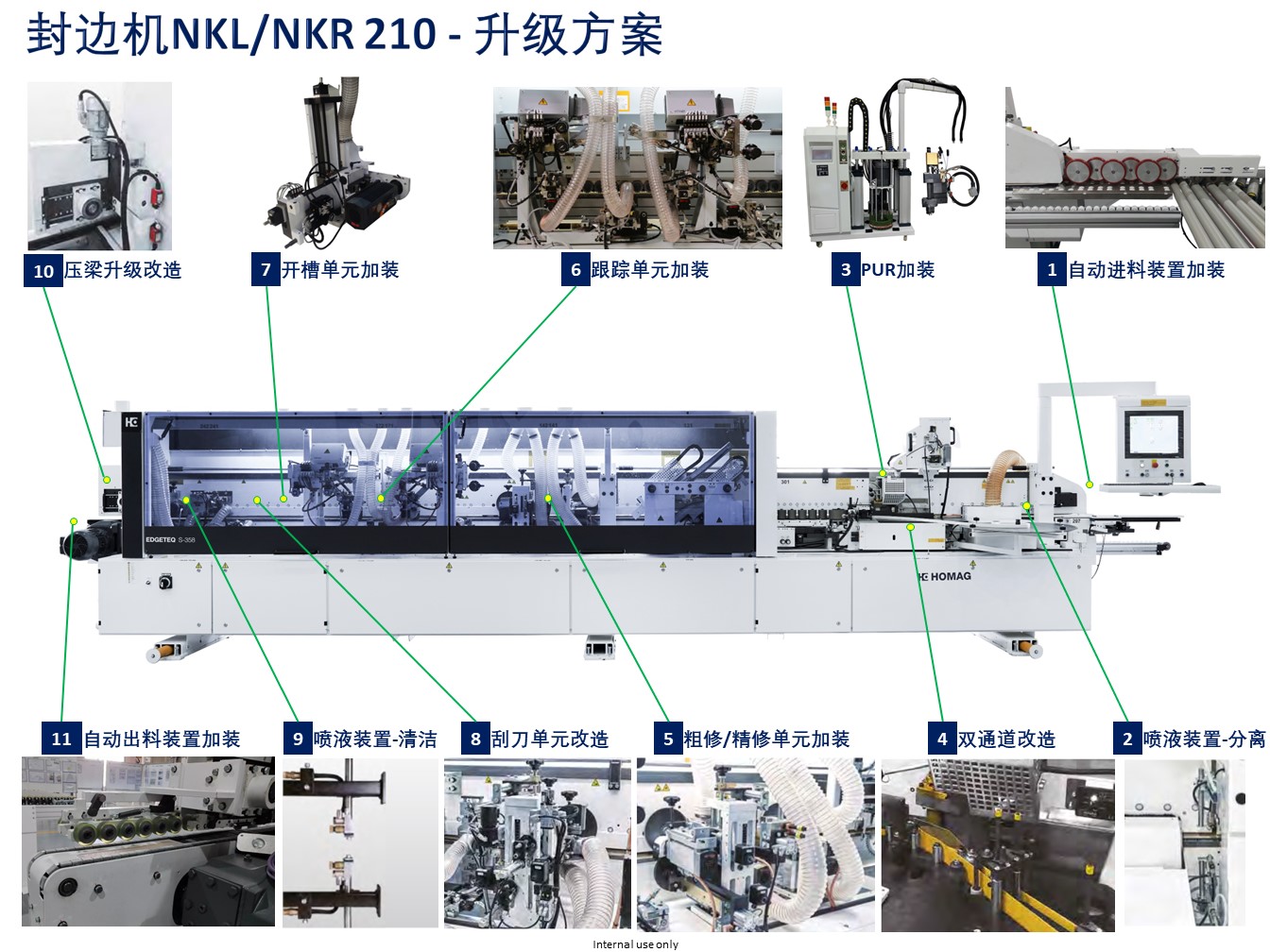 NKL210 升級服務 -V6.jpg
