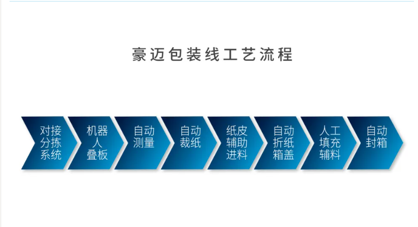 企業微信截圖_17507356964618.png