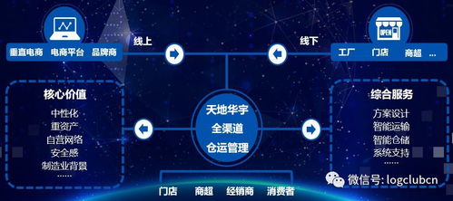 上汽天地華宇總裁楊兼文專訪 天地華宇從哪里來 到哪里去