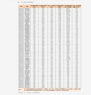 天地華宇物流價(jià)格表(61個(gè)今日最新價(jià)格表)